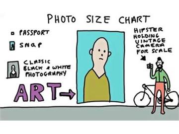 想讀英文書籍？大神來為你支招