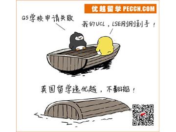 英國大學商科碩士春季入學，可以去讀哪些學校？