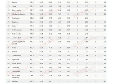 南京出國留學中介排名，背后的真相是什么