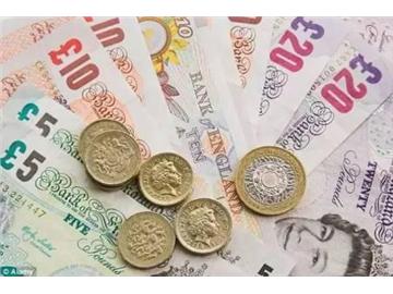 2018英國本科預科留學，費用及明細清單看這里！