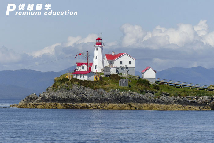 【留學機構】英國留學中介公司排名公開，留學中介選擇恐懼癥的福音