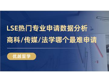 【英國大學介紹】LSE熱門專業申請數據分析，商科、傳媒、法學哪個最難申請？