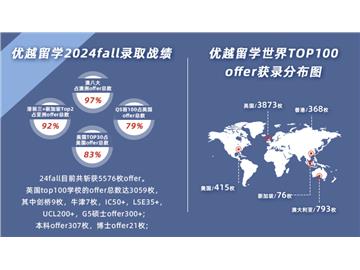 2025南京留學中介透明度評分：無隱藏收費的誠信機構榜單